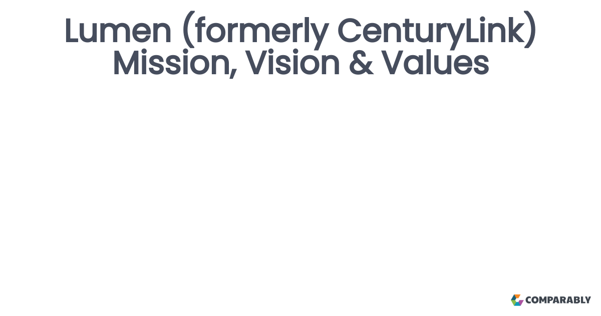 Centurylink Home Page Homemade Ftempo