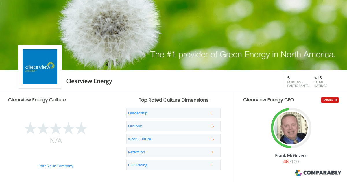 Clearview Energy Culture Comparably