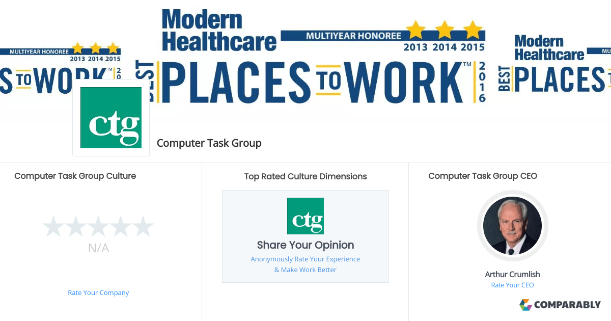 Computer Task Group Culture Comparably