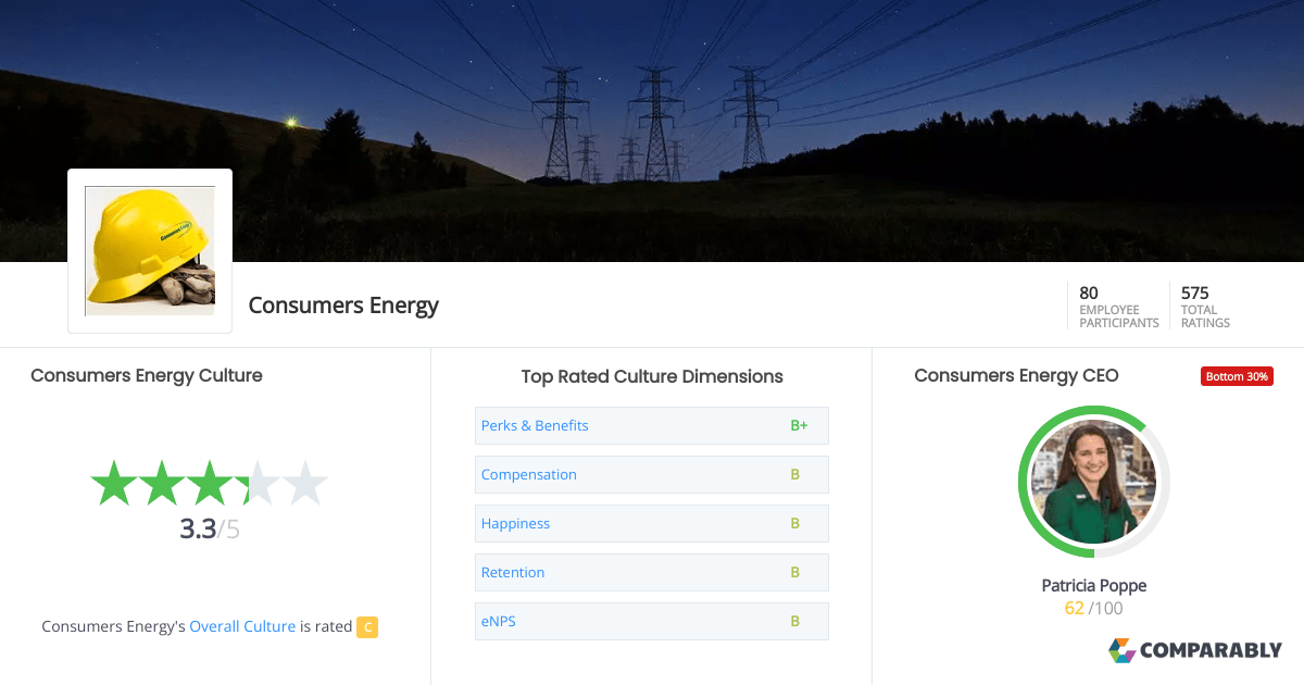 Consumers Energy Culture Comparably