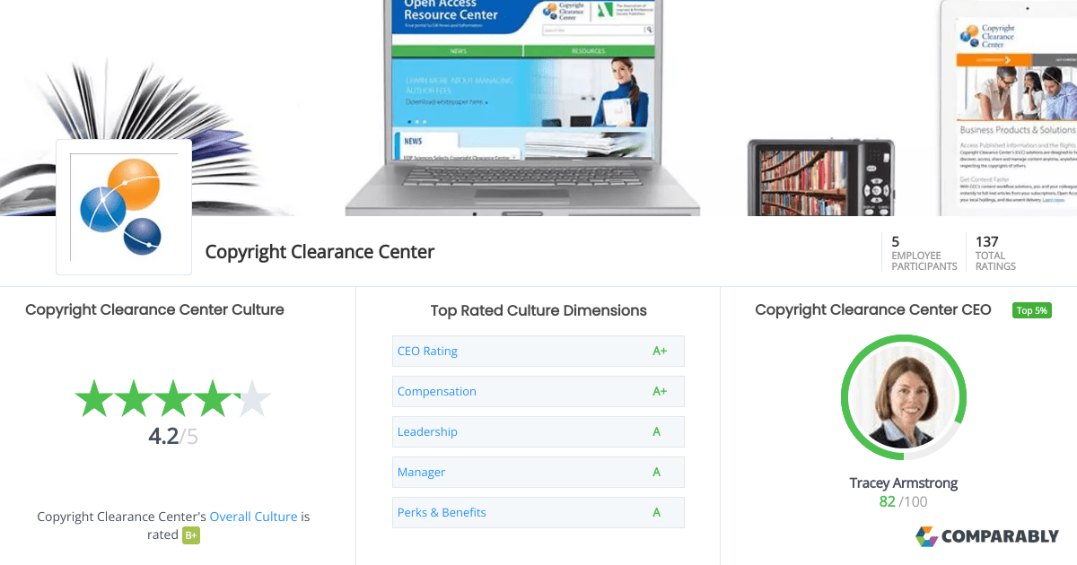 Copyright Clearance Center Culture Comparably