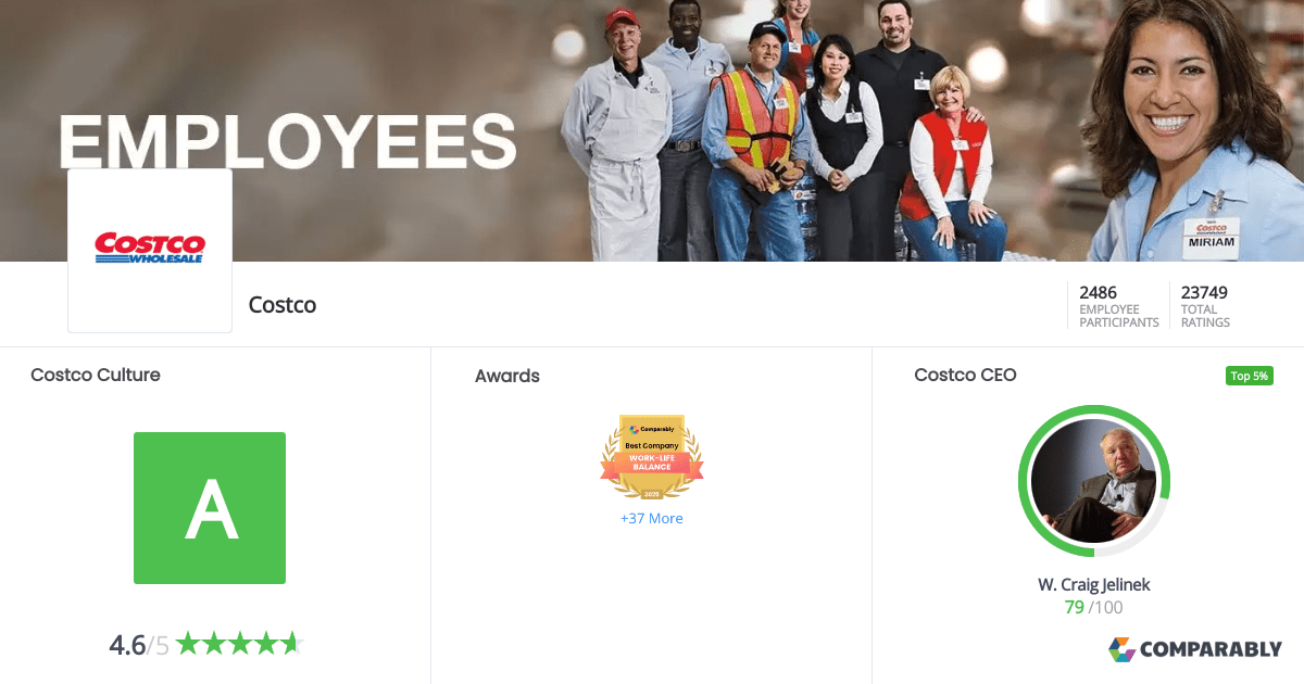 Costco Culture Comparably