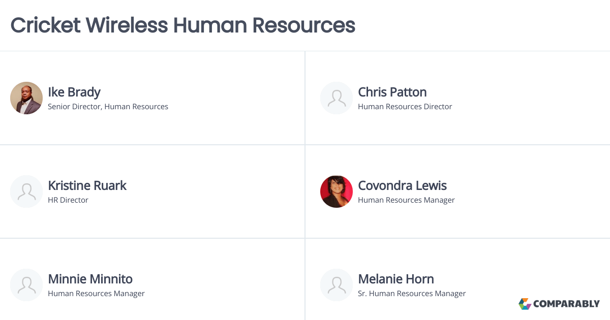 Cricket Wireless Human Resources Comparably