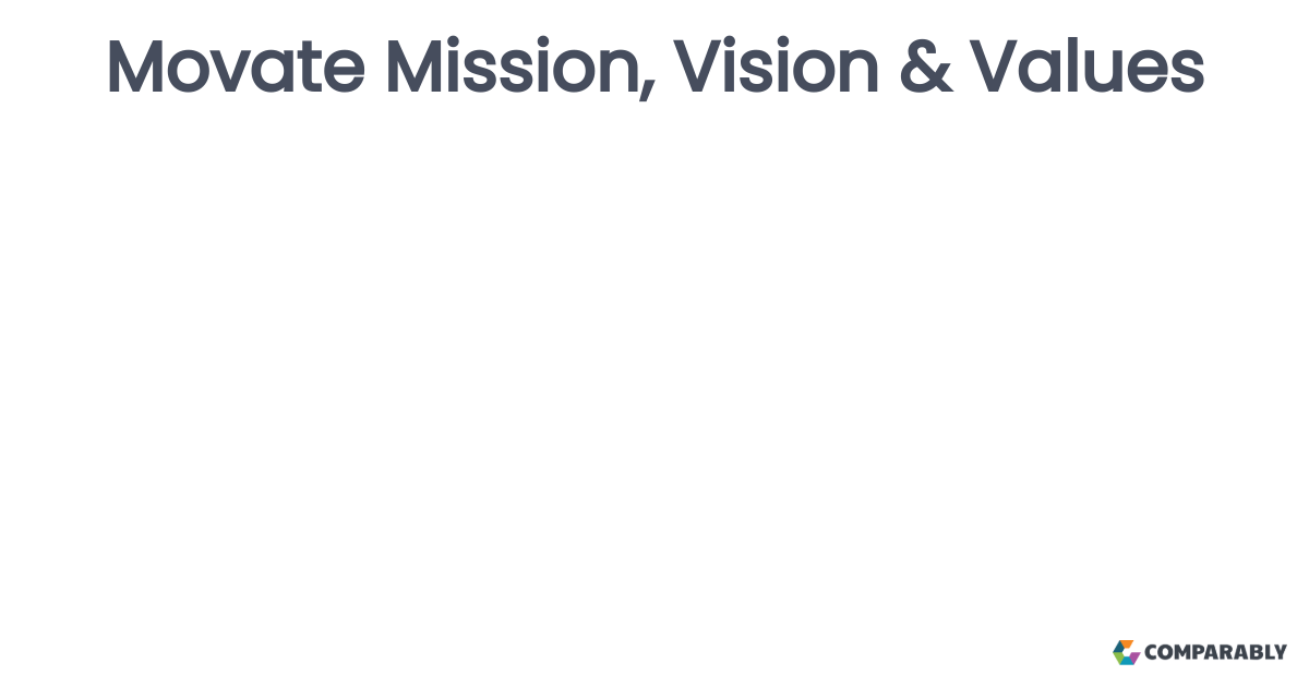 CSS Corp Mission, Vision & Values Comparably