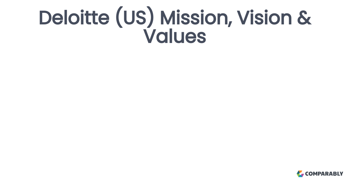 Deloitte (US) Mission, Vision & Values Comparably