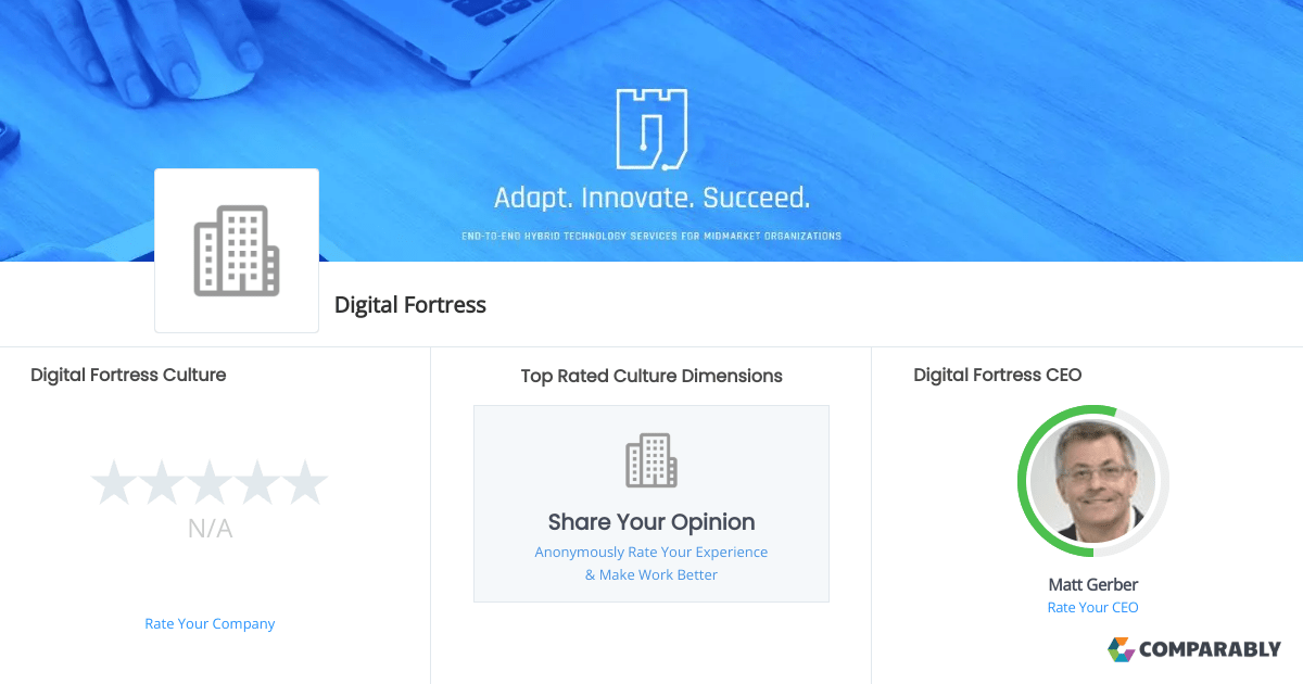 Digital Fortress Culture Comparably