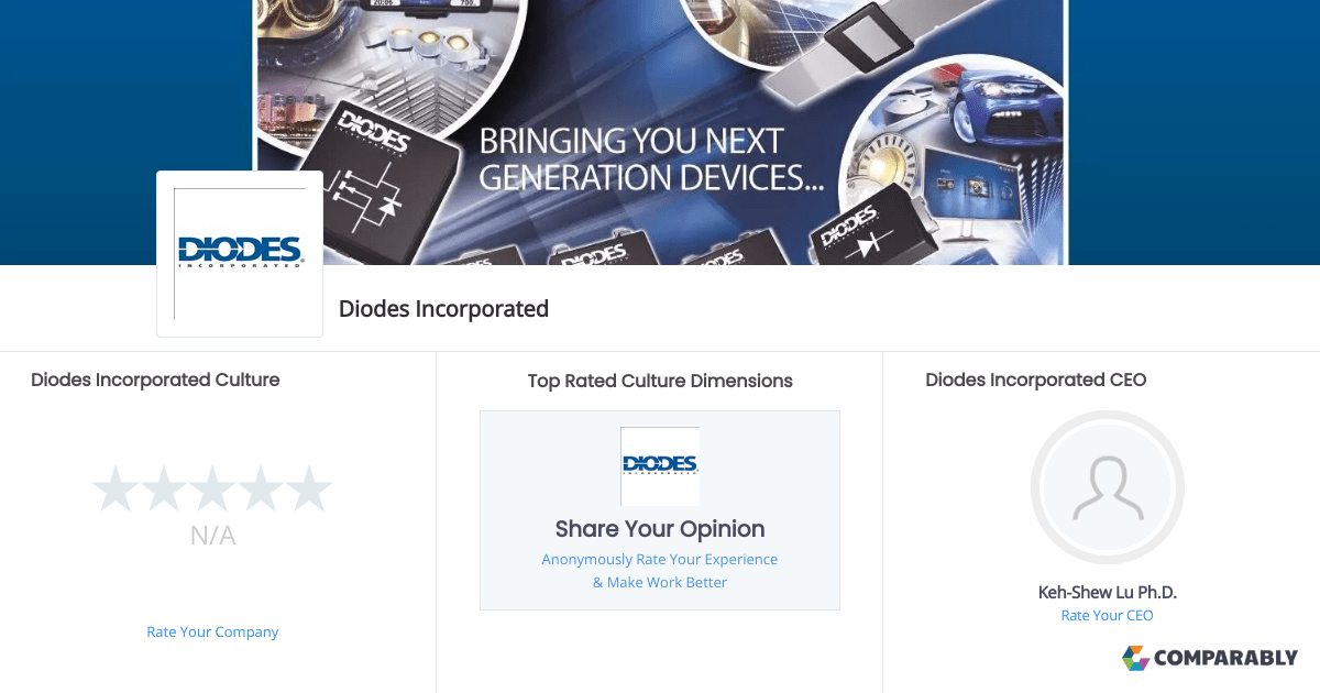 Diodes Incorporated Culture Comparably