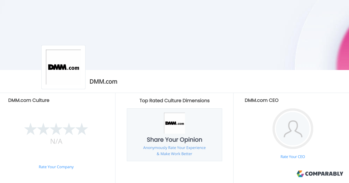 Company Culture Comparably