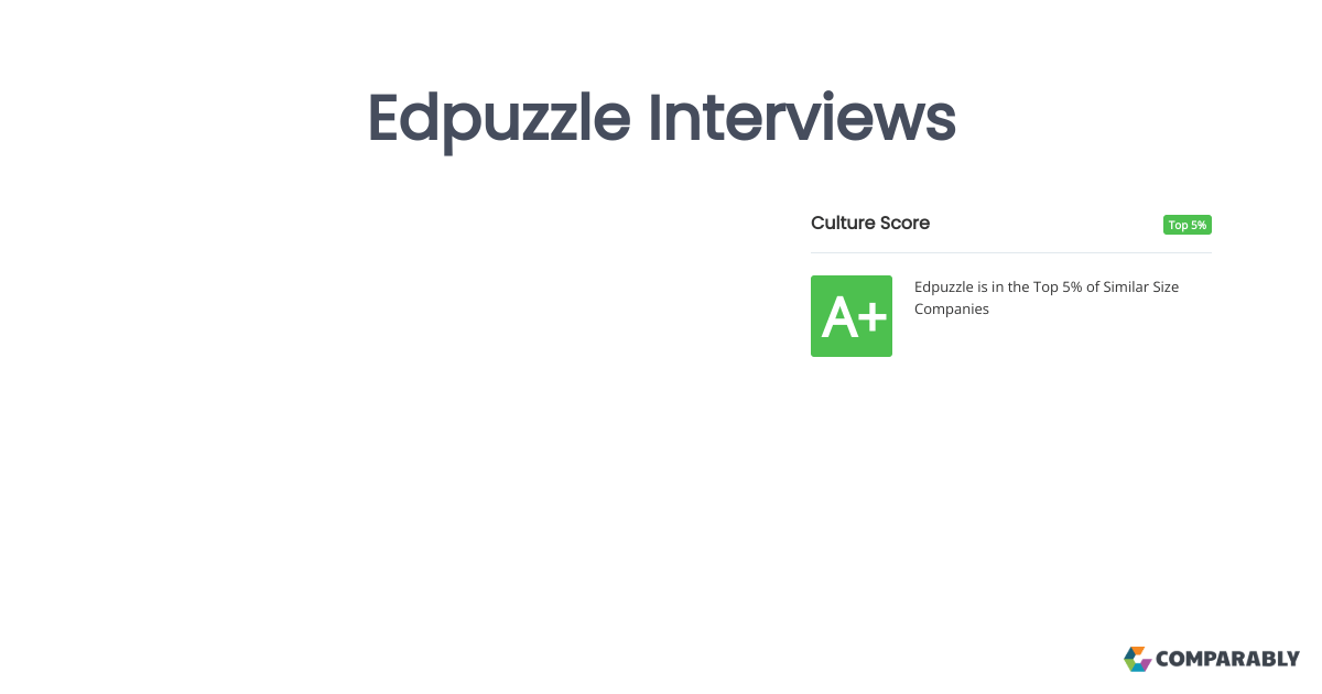 Edpuzzle Interviews | Comparably