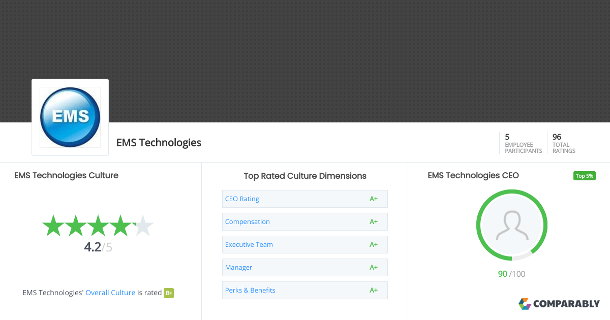 EMS Technologies Culture Comparably