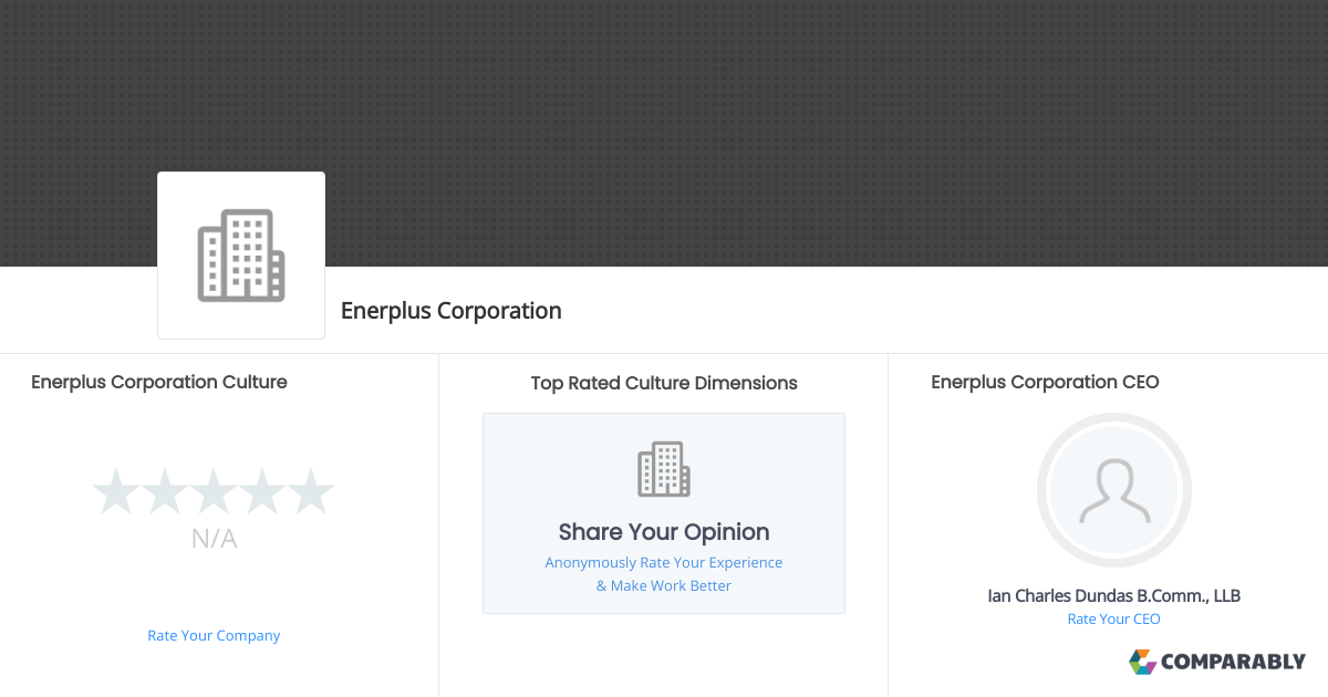 Enerplus Corporation Company Culture Comparably