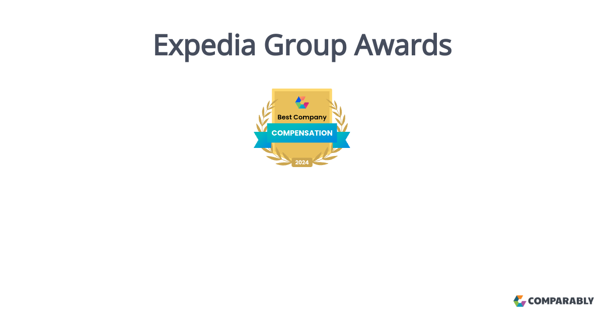 Expedia Group Awards Comparably