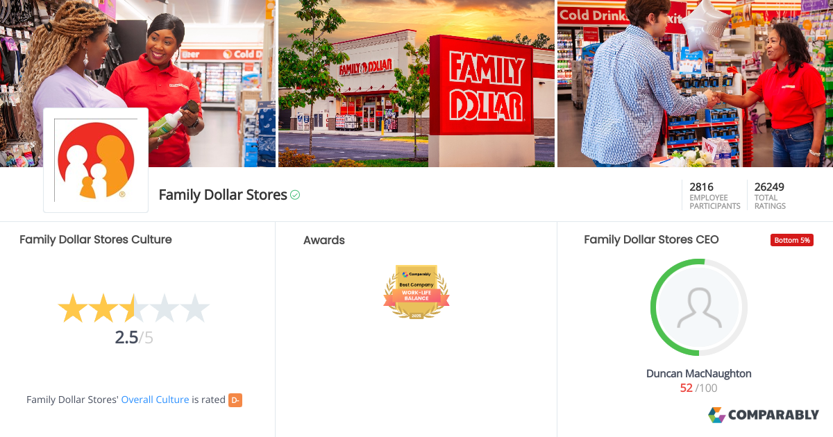 Family Dollar Stores Culture Comparably