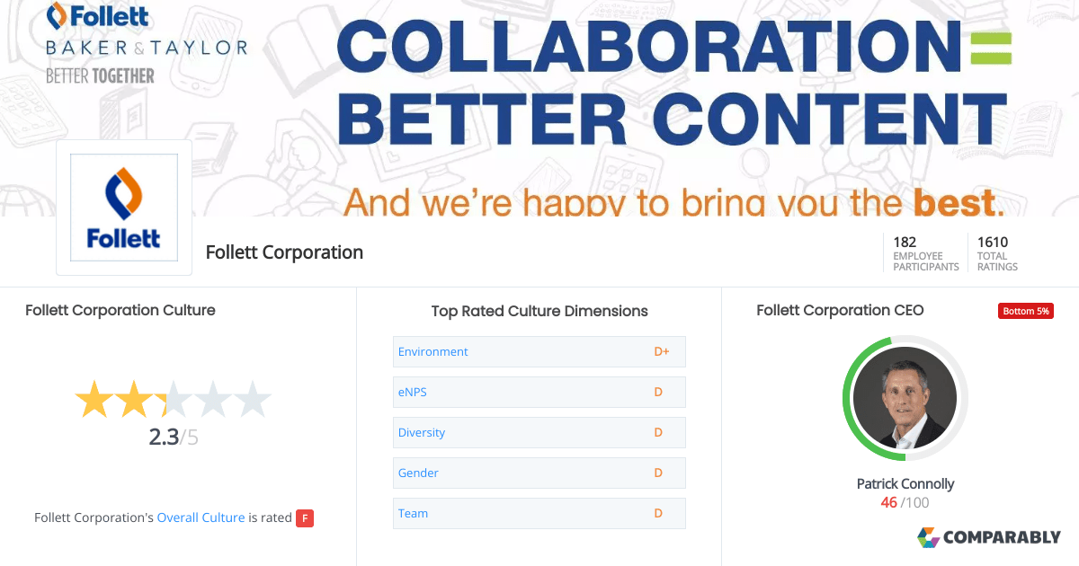 Follett Corporation Culture Comparably