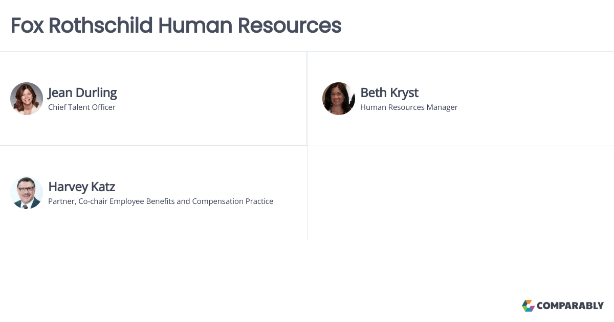 Fox Rothschild Human Resources Comparably