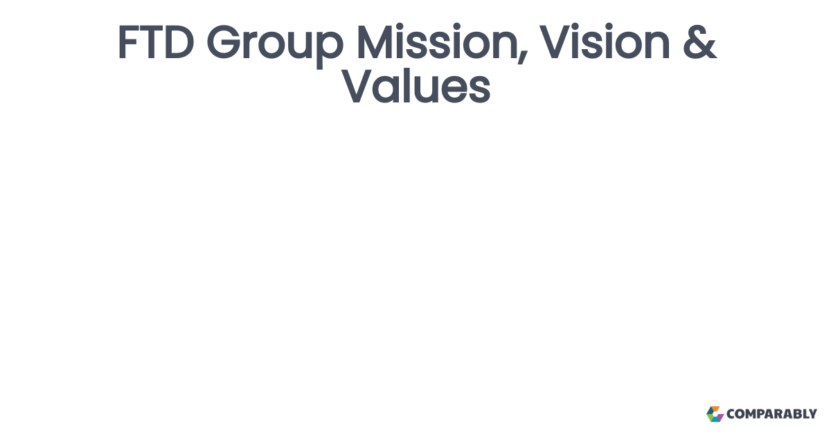 FTD Group Mission, Vision & Values Comparably