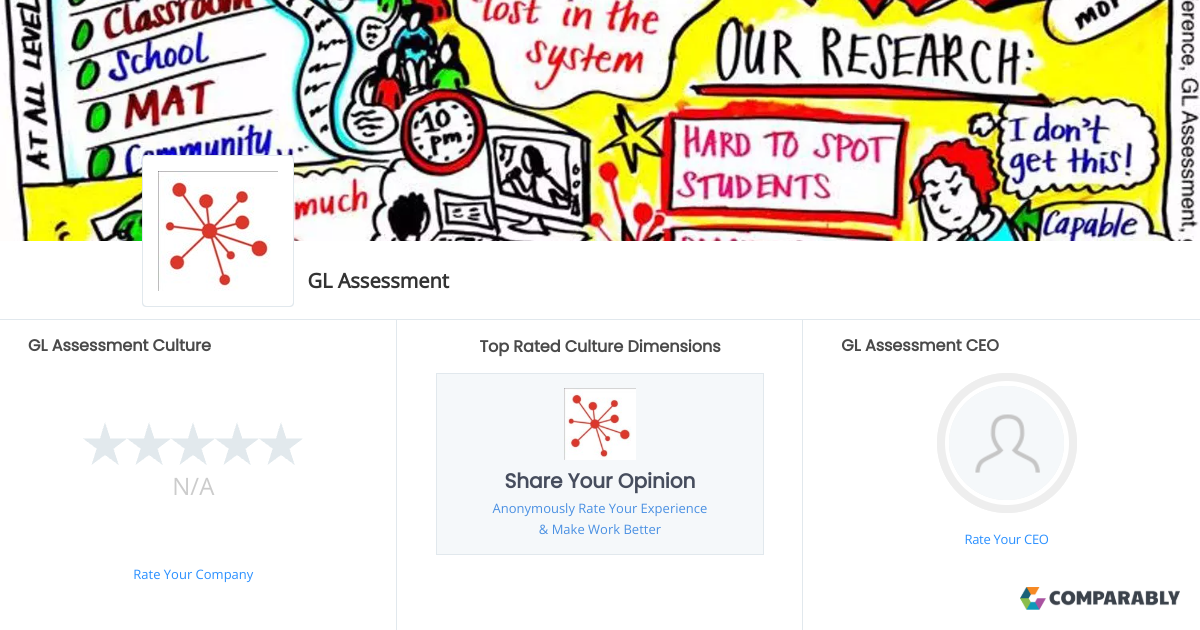 GL Assessment Culture Comparably