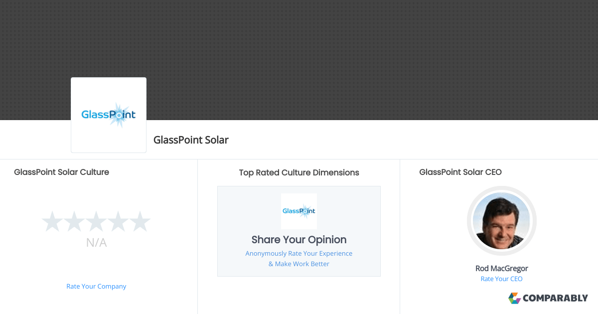GlassPoint Solar Culture Comparably