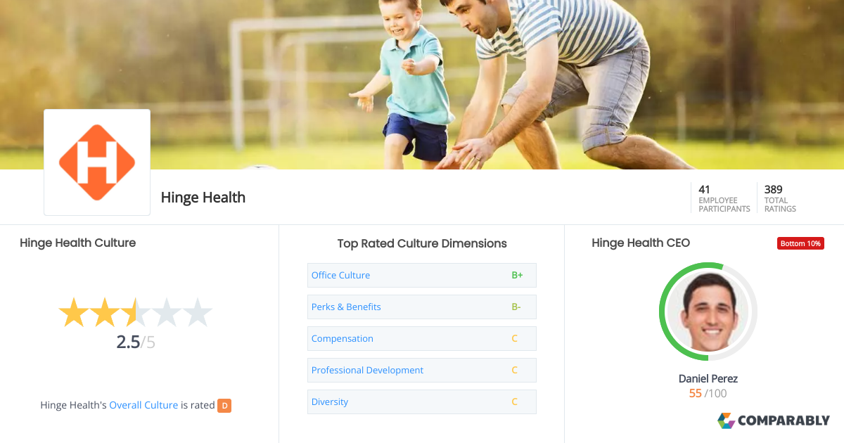 Hinge Health Culture Comparably