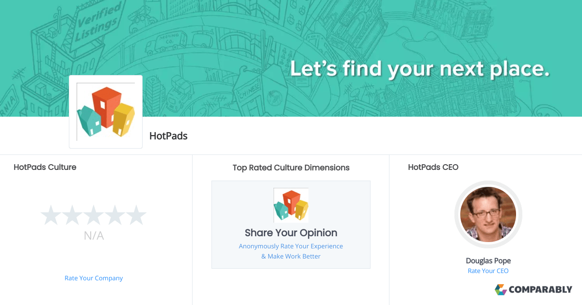HotPads Culture Comparably