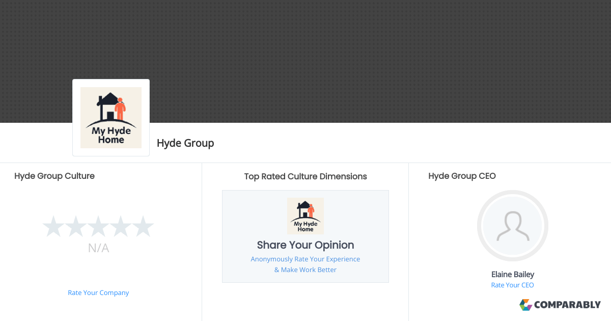 Hyde Group Culture Comparably