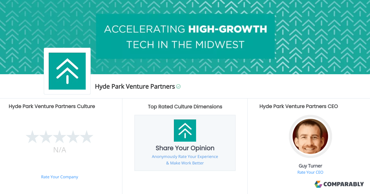 Hyde Park Venture Partners Culture Comparably