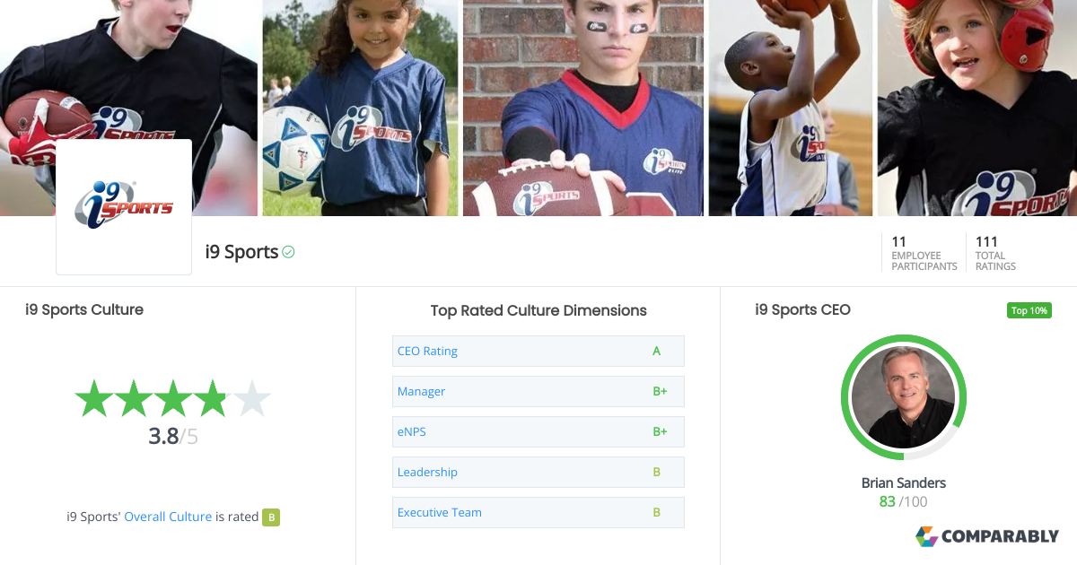 i9 Sports Culture Comparably