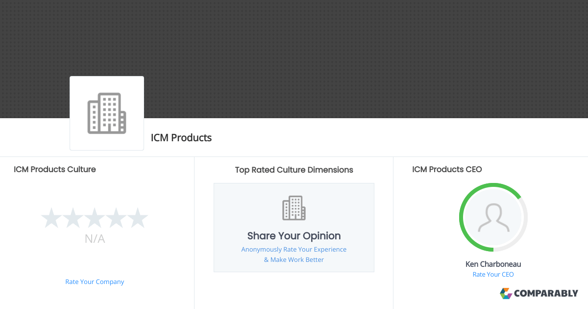 ICM Products Culture | Comparably