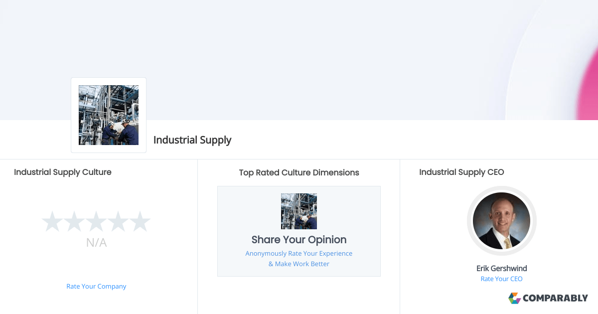 Industrial Supply Culture Comparably