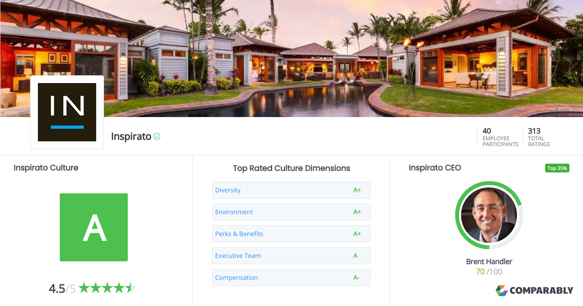 Inspirato Company Culture Comparably