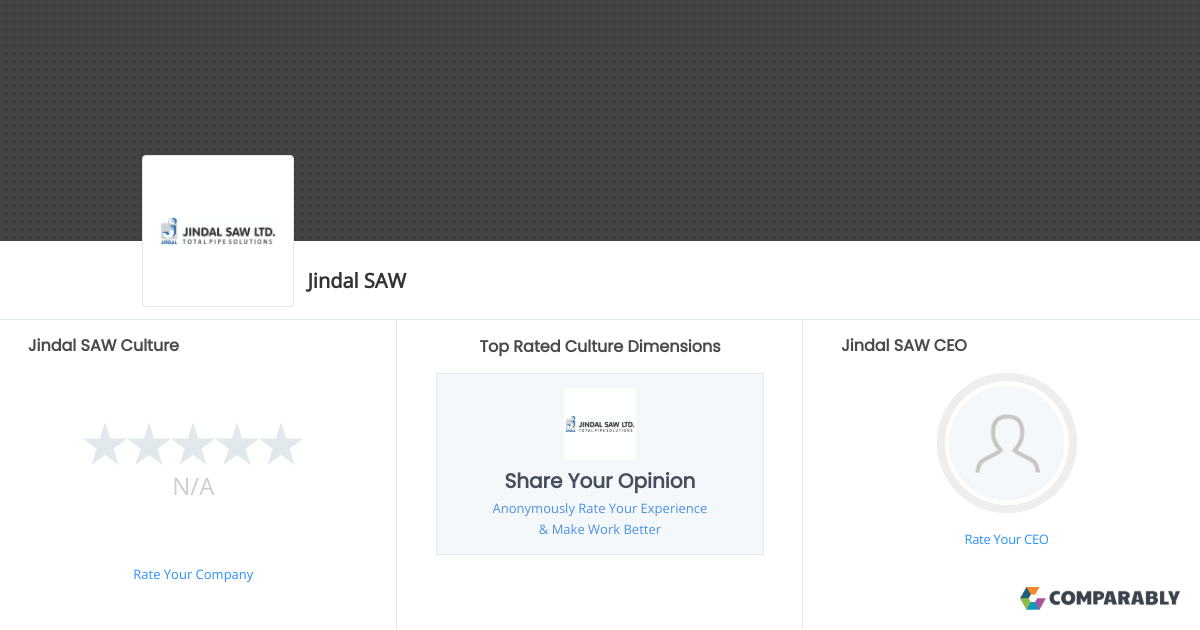 Jindal SAW Culture Comparably