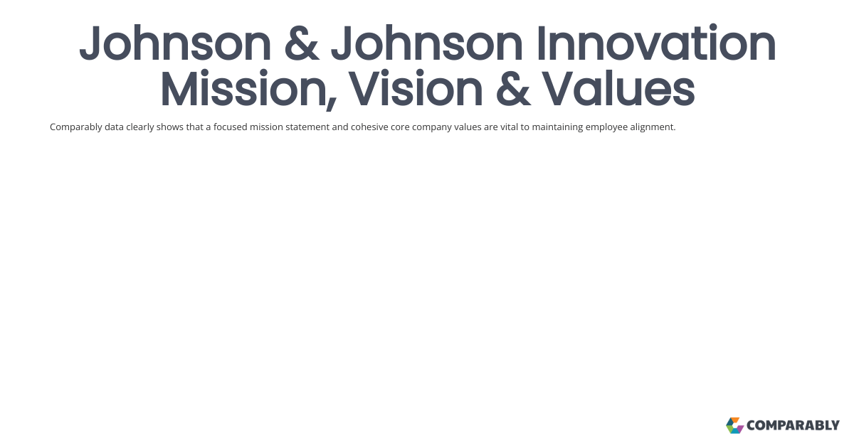 Johnson & Johnson Innovation Mission, Vision & Values Comparably