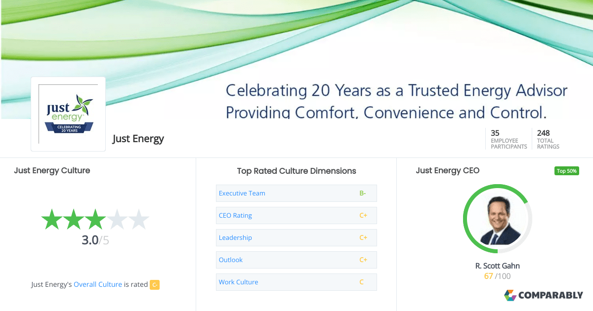 Just Energy Culture Comparably