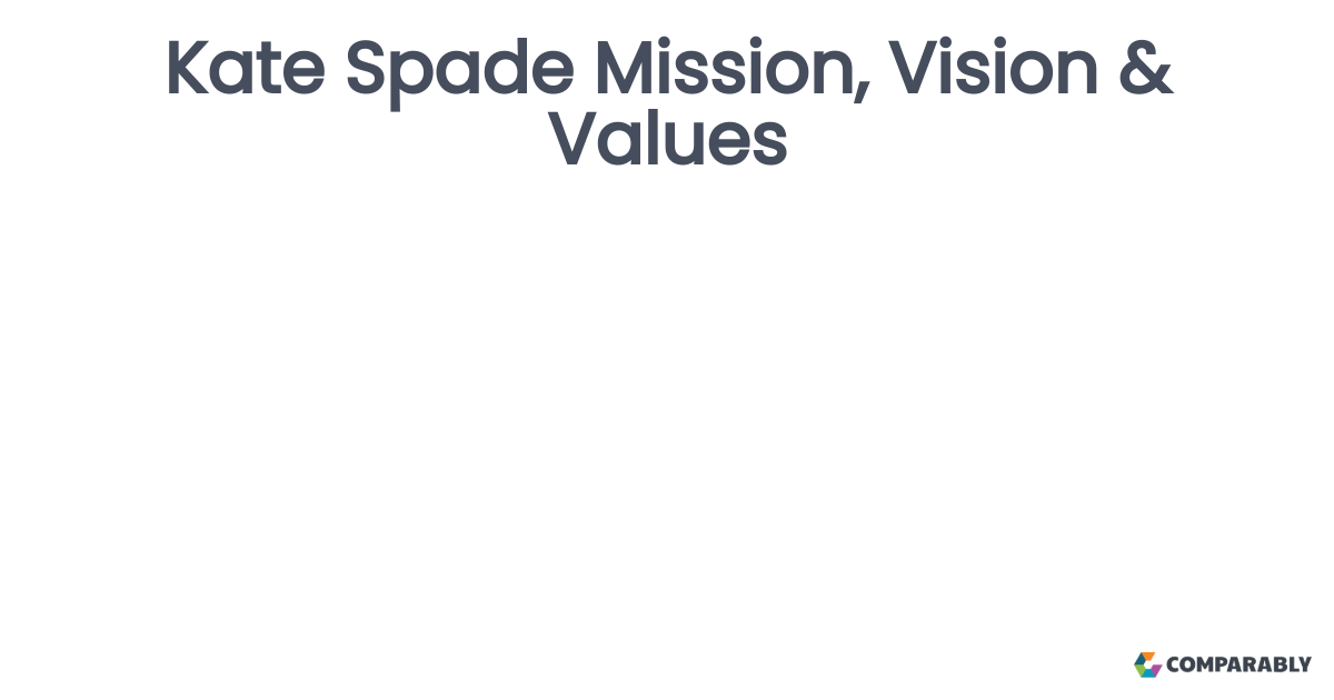 Kate Spade Mission, Vision & Values Comparably