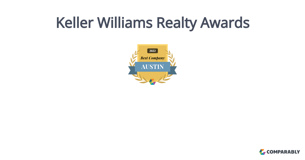 Keller Williams Realty Awards Comparably