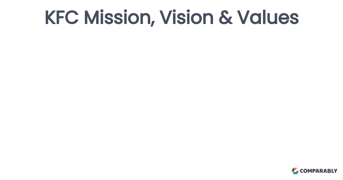 KFC Mission, Vision & Values Comparably