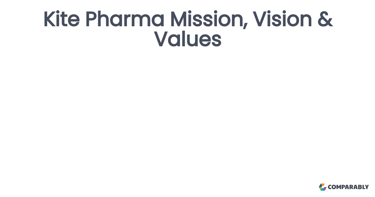 Kite Pharma Mission, Vision & Values Comparably