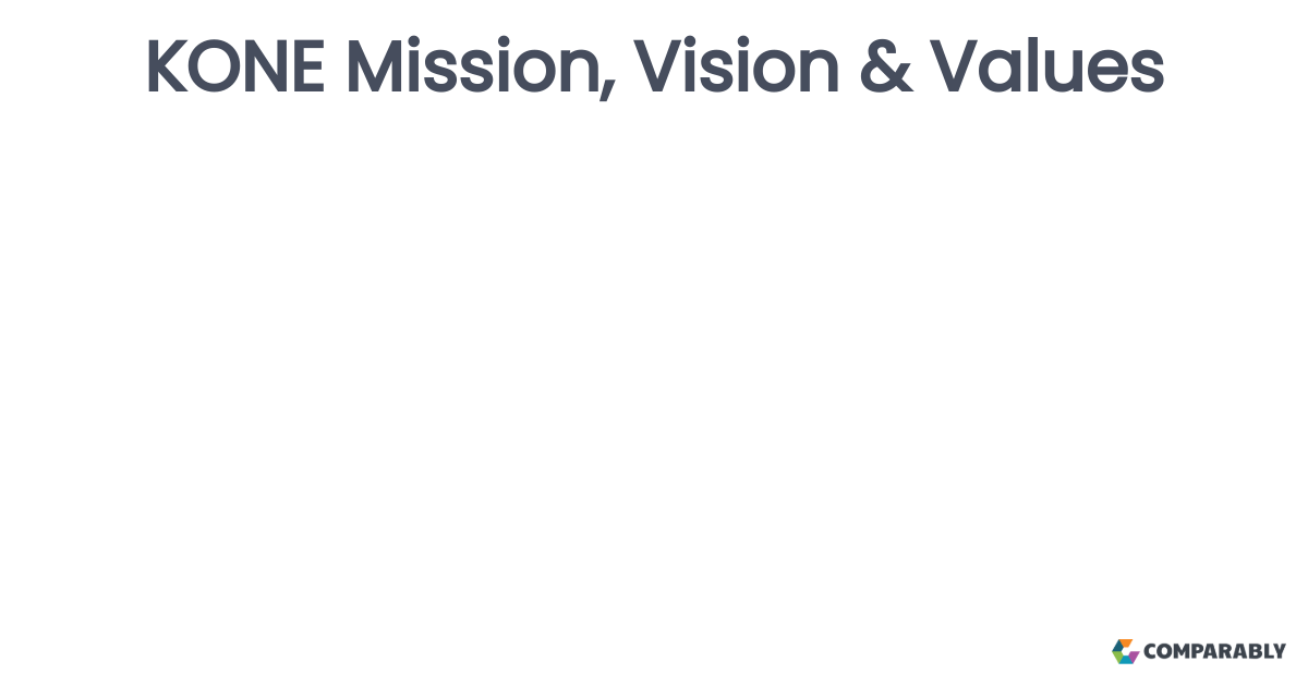 KONE Mission, Vision & Values Comparably