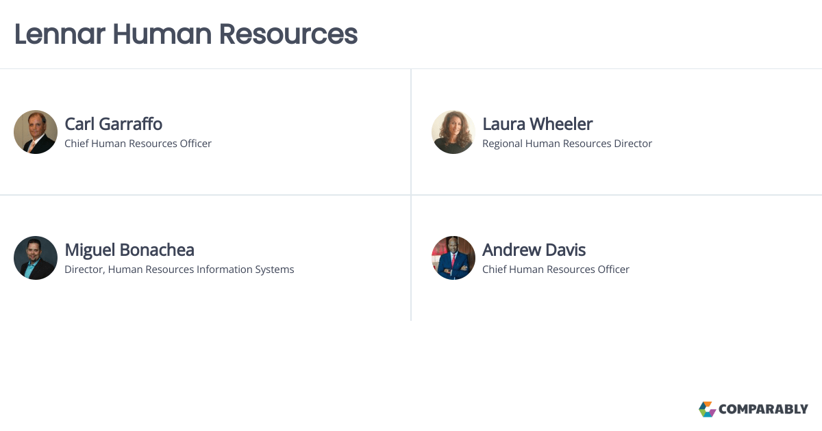Lennar Human Resources Comparably