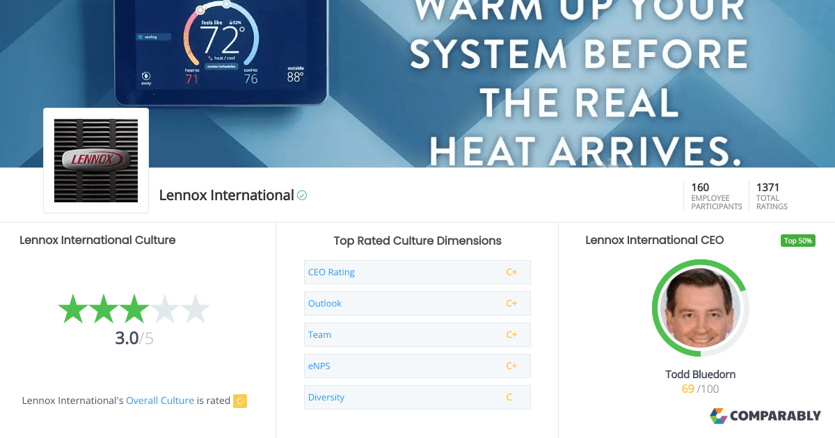 Lennox International Culture Comparably