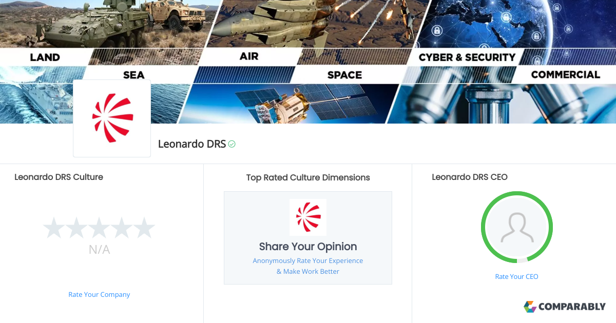 Leonardo DRS Culture Comparably