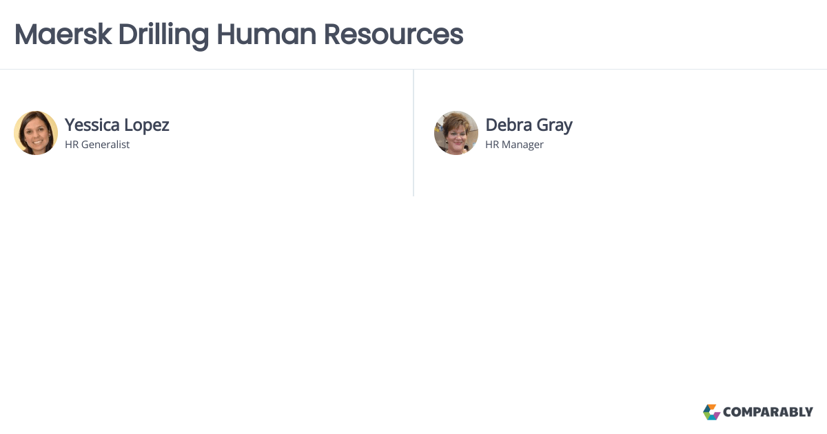 Maersk Drilling Human Resources Comparably