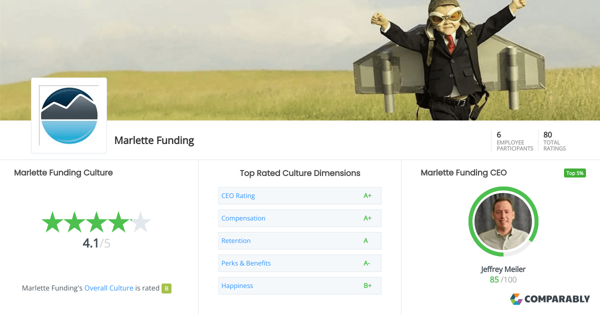 Marlette Funding Culture Comparably