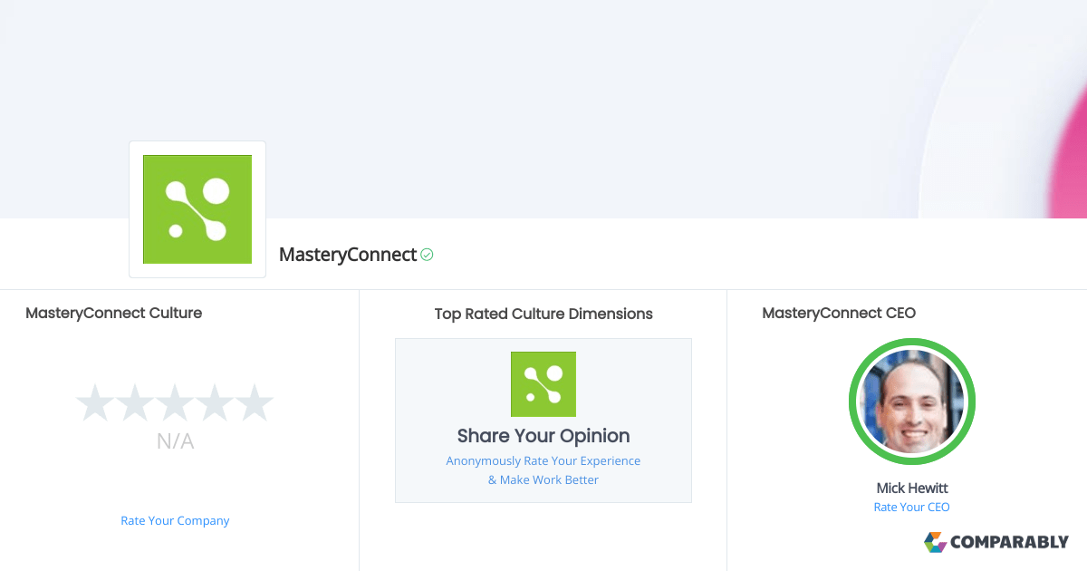 MasteryConnect Culture Comparably