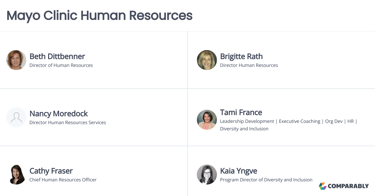 Mayo Clinic Human Resources Comparably