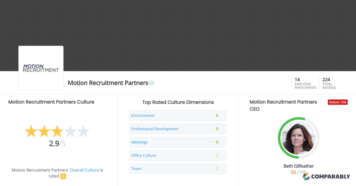 Motion Recruitment Partners Culture Comparably