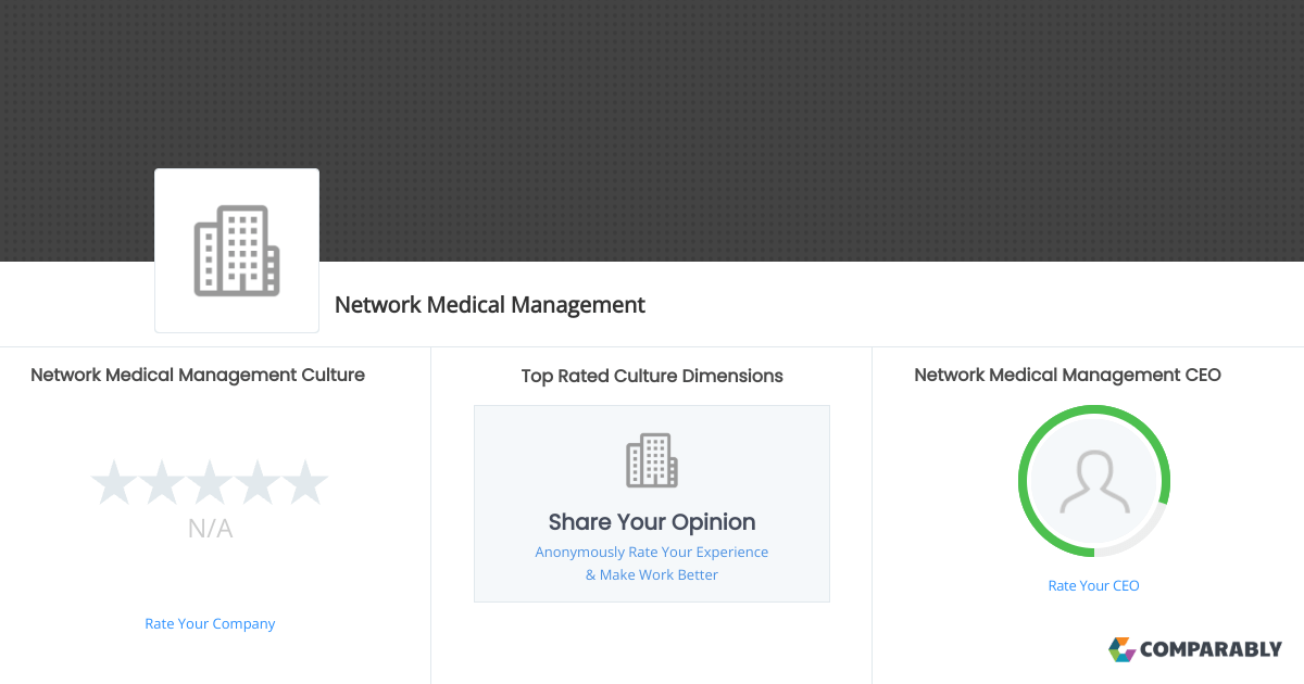Network Medical Management Culture Comparably