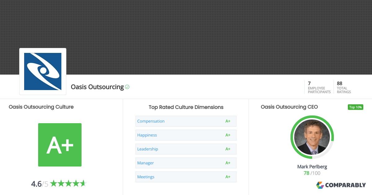 Oasis Outsourcing Culture Comparably