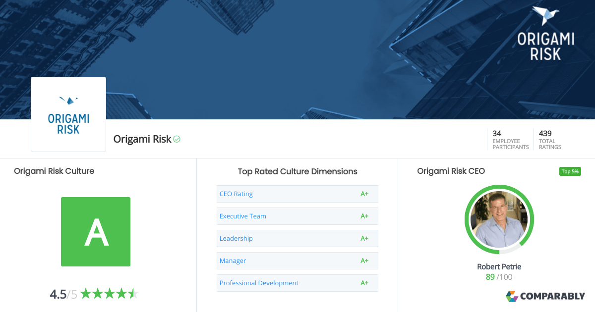 Origami Risk Culture Comparably