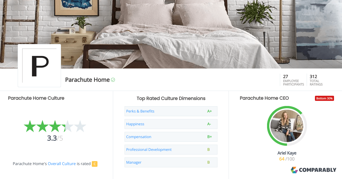 Parachute Home Culture Comparably